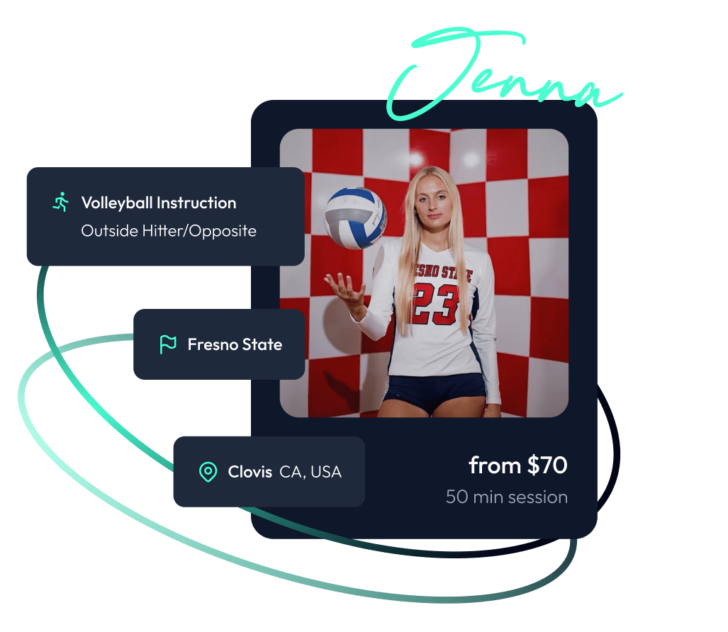 Athlete card